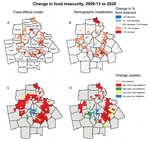 The Suburbanization of Food Insecurity: An Analysis of Projected Trends in the Atlanta Metropolitan Area